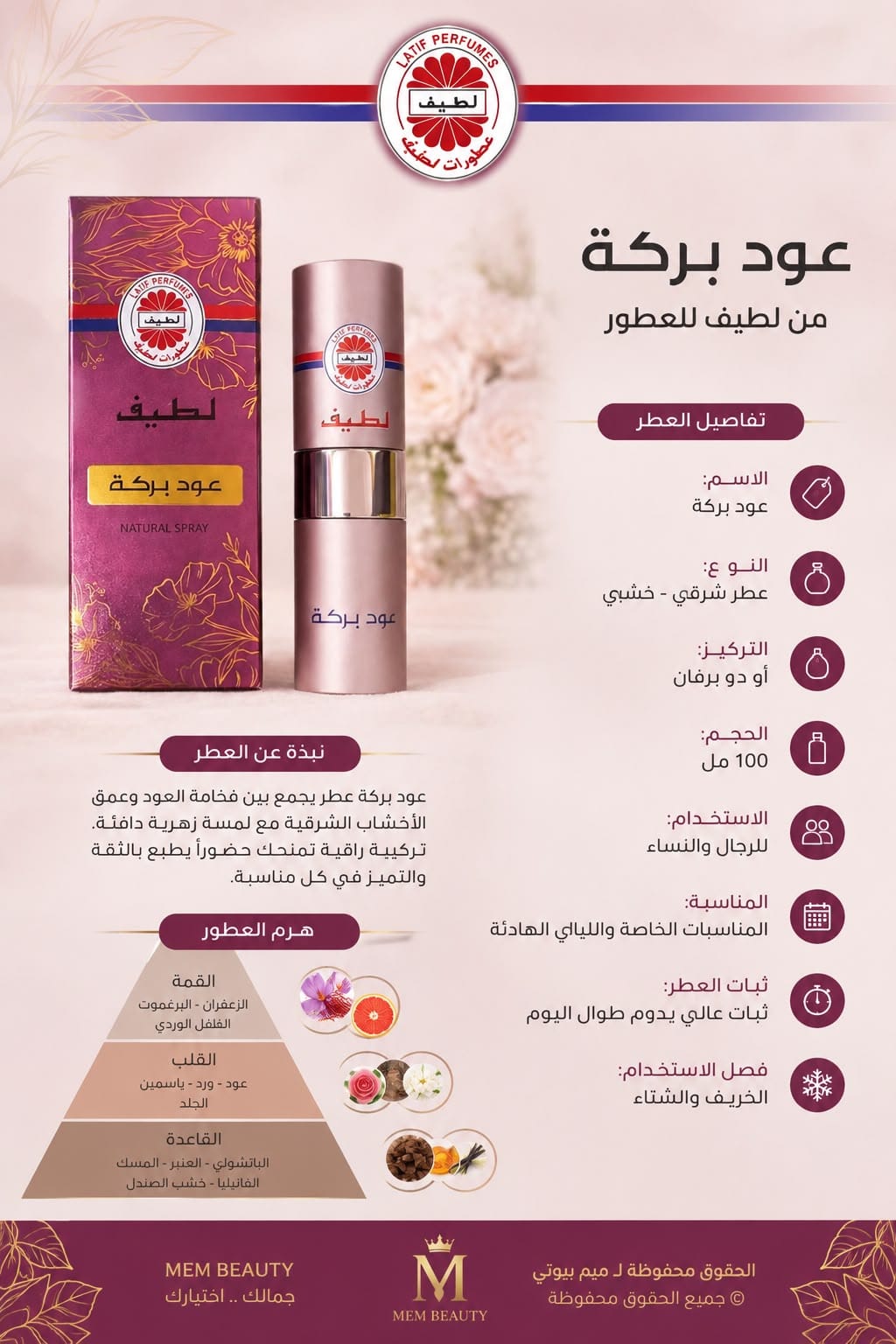 عطر عود بركة – Oud Baraka