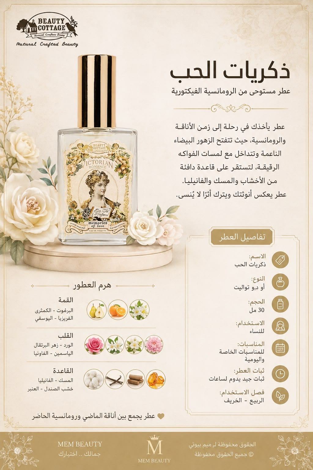 عطر ذكريات الحب – Memories of Love