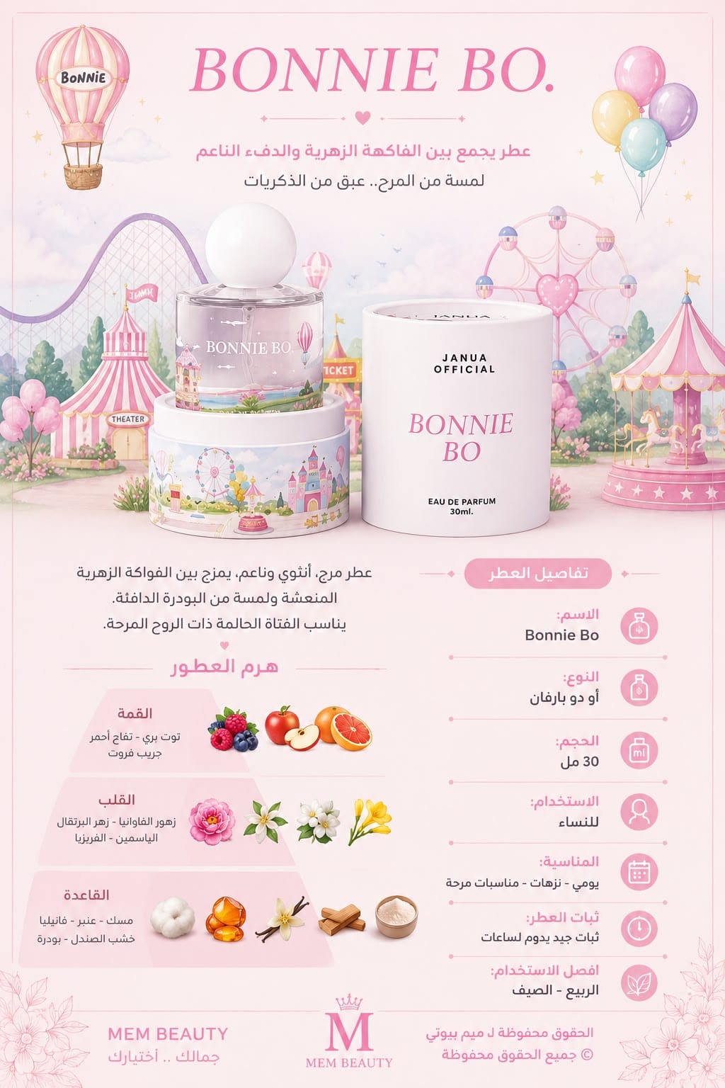 عطر بوني بو – Bonnie Bo