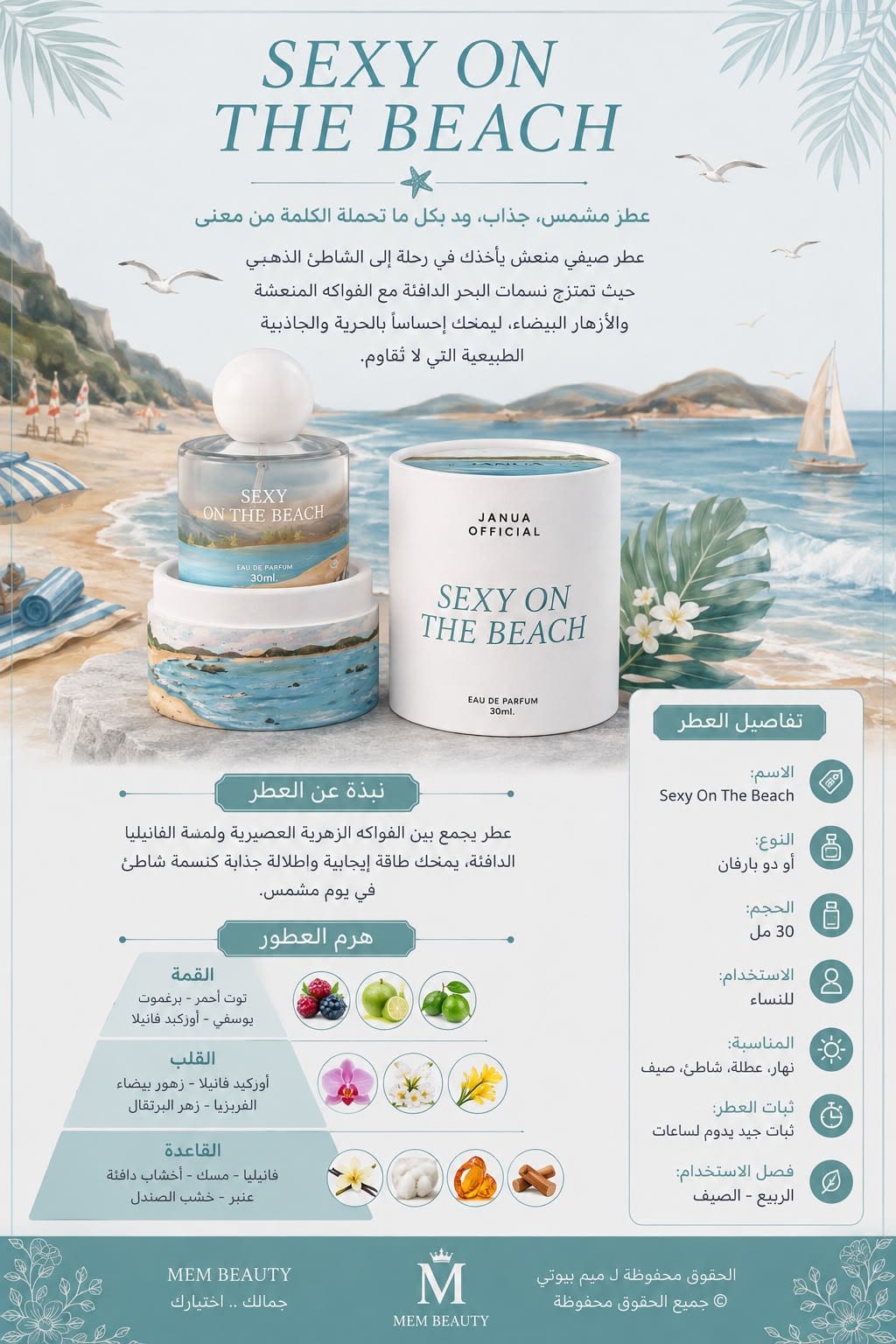 عطر Sexy On The Beach – سيكسي أون ذا بيتش