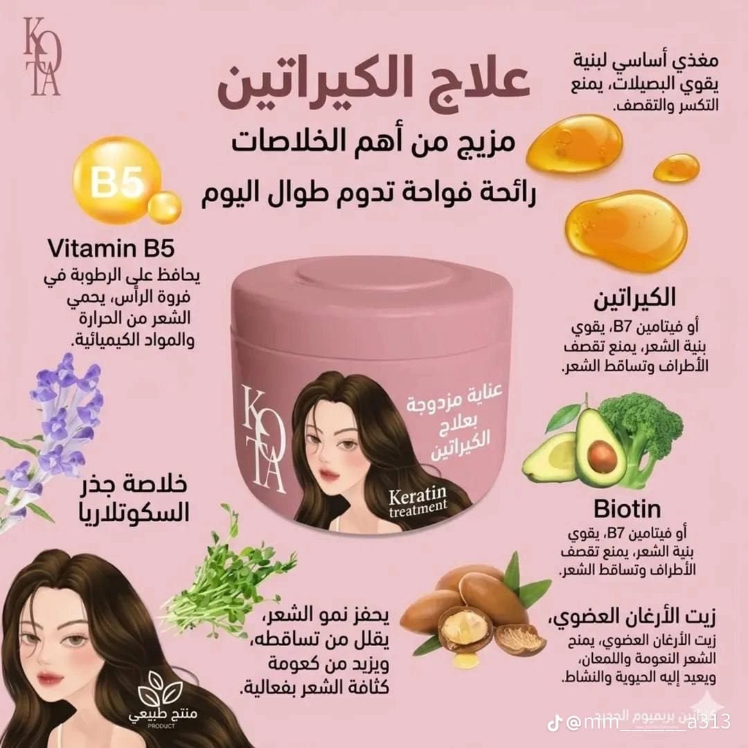 علاج الكيراتين – Keratin Treatment