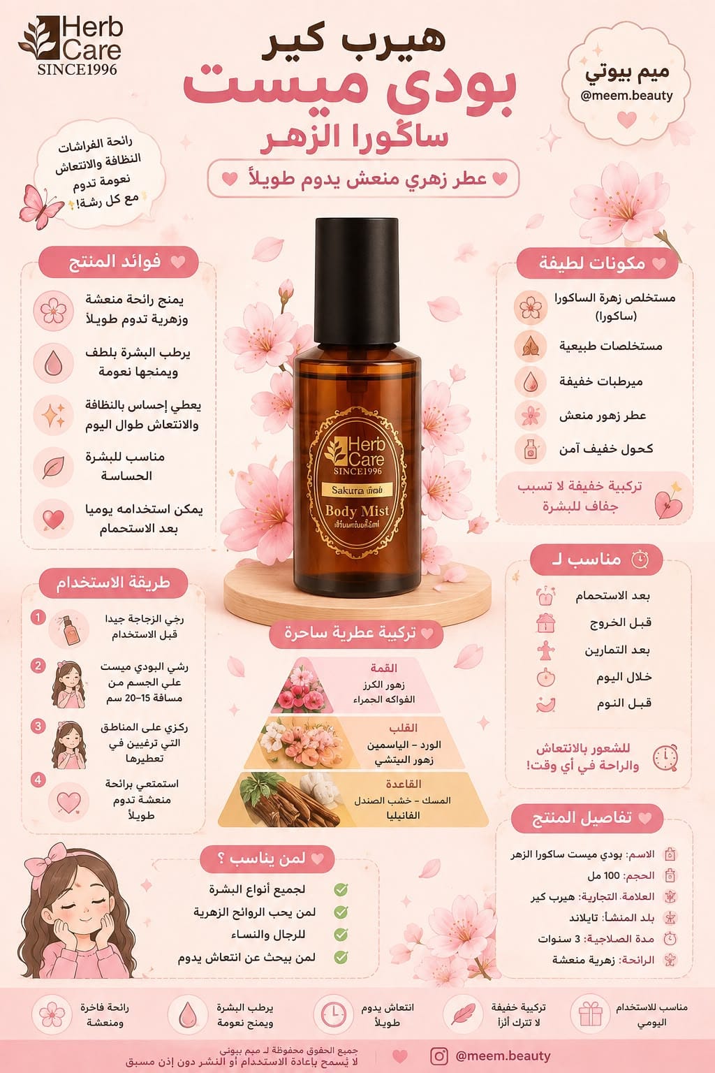 بودي ميست ساكورا – Sakura Body Mist