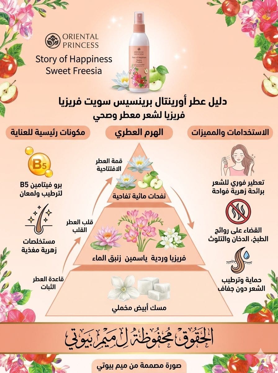 بخاخ شعر فريزيا الحلوة – Story of Happiness Sweet Freesia