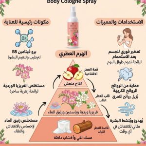 بخاخ الجسم سويت فريزيا – Story of Happiness Sweet Freesia